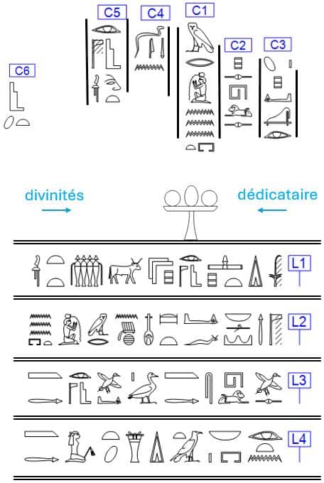 Transcription hi&eacute;roglyphique des textes du cintre et des lignes de la partie inf&eacute;rieure de la st&egrave;le de Vienne (&Auml;S 185) de Payesheres.