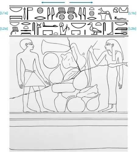 Transcription hiéroglyphique des 2 lignes de texte avec les repères de lecture et calque de la scène positionnée sous le texte.